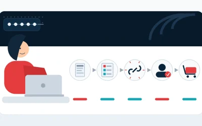 How Affiliate Marketing Works: A Proven 8-Step Guide for Beginners