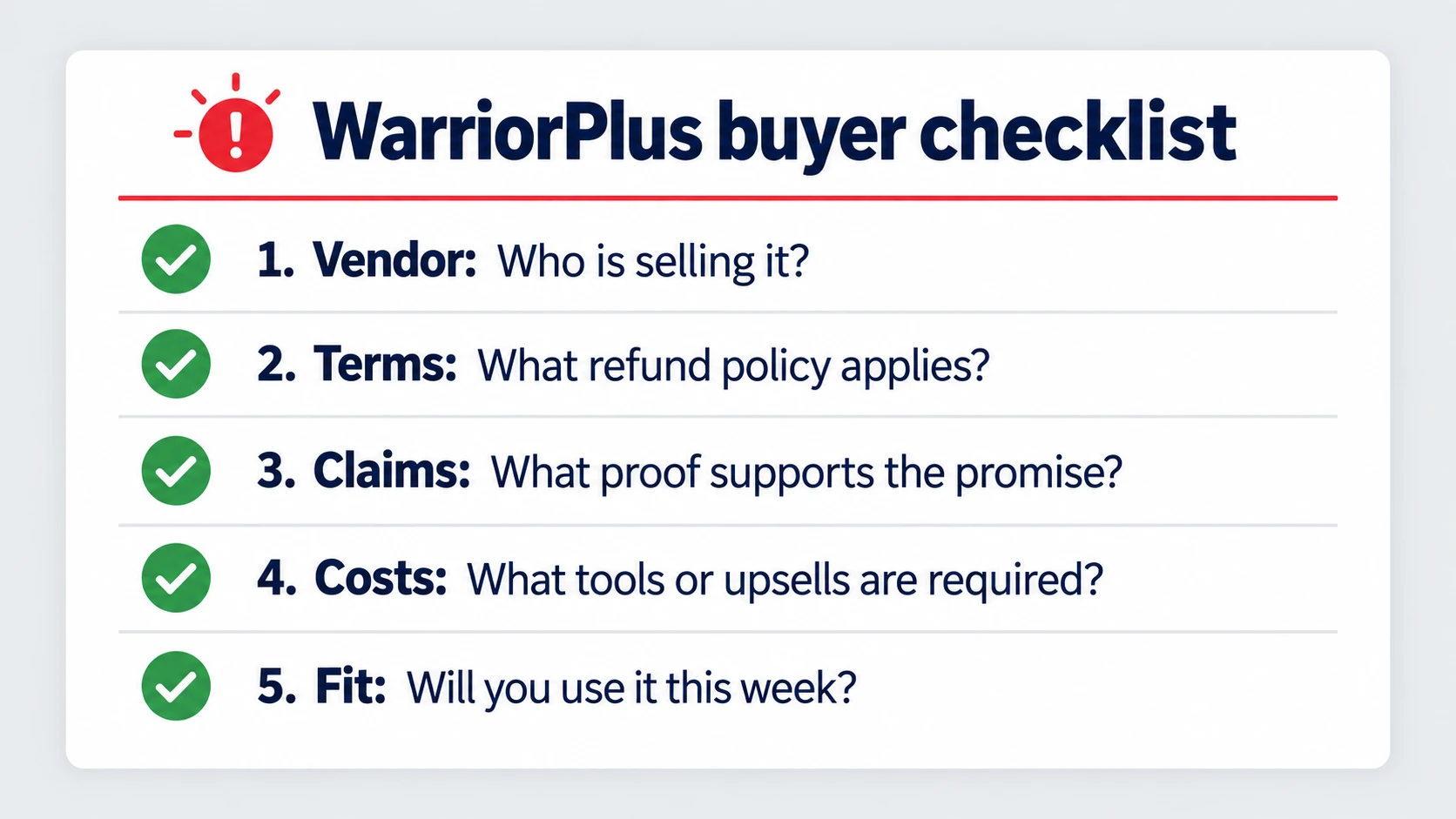 WarriorPlus buyer checklist showing vendor terms, support path, refund policy, claims, and implementation fit.